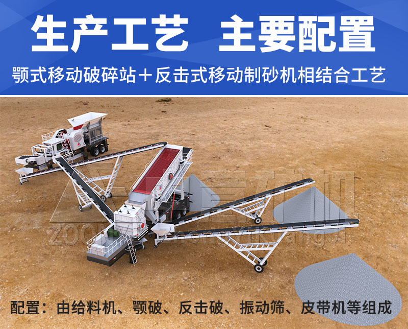 生產(chǎn)線配置