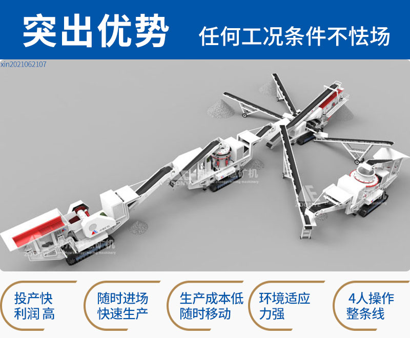 生產(chǎn)線組成及優(yōu)勢