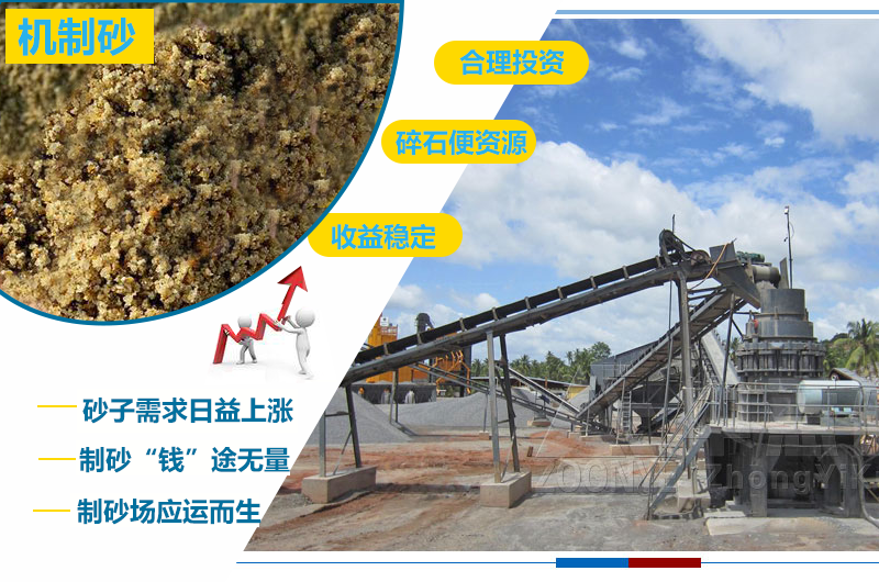 機(jī)制砂趨勢(shì)